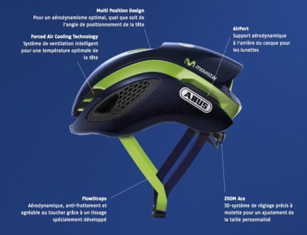 Abus GameChanger T M – Image 4